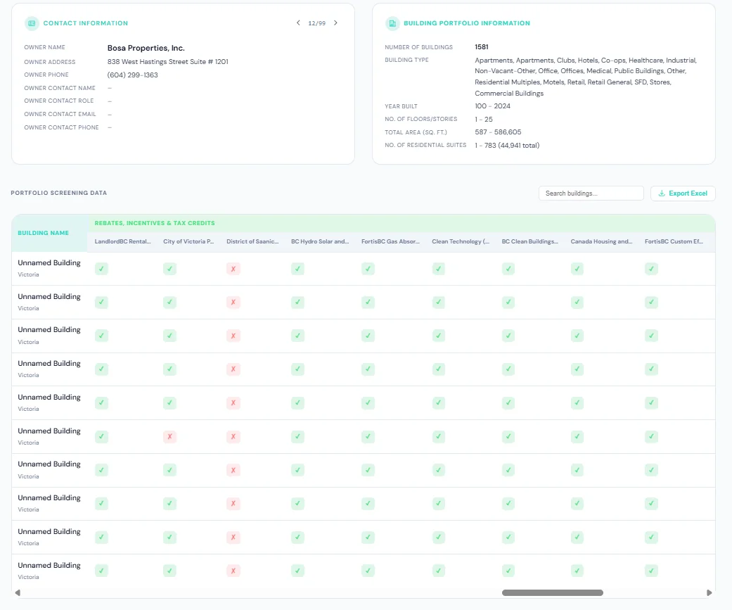 InPort program eligibility screening matrix showing which buildings qualify for which rebates and incentives.