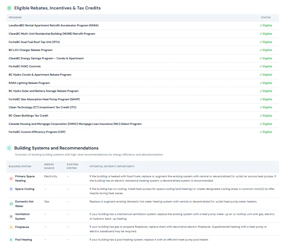 Rebates and incentives section of an InPort building report showing eligible programs.
