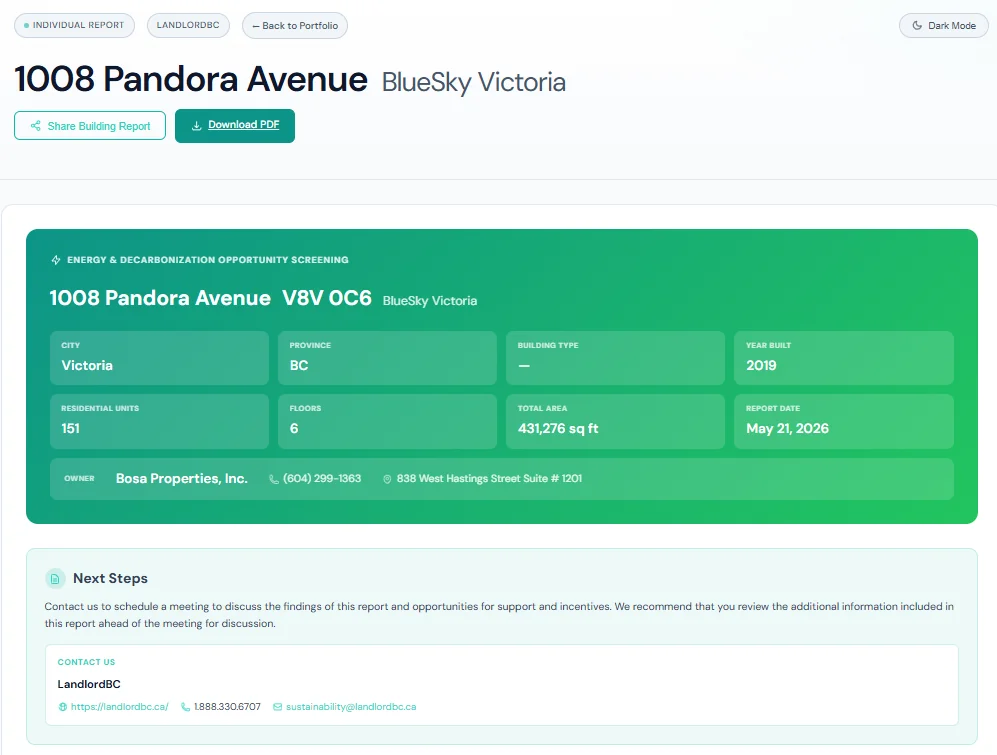 Individual building report header with property details and key metrics.