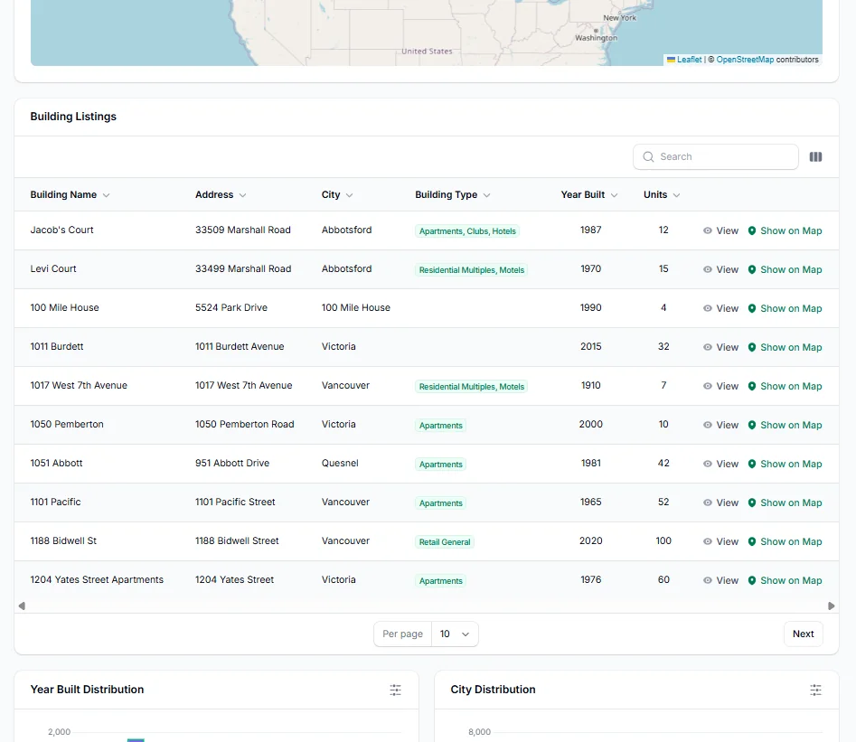 InPort buildings list with an interactive map showing portfolio locations.